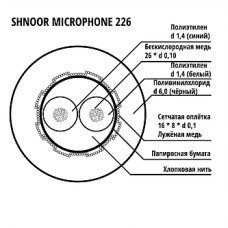 226BLK-100m Кабель микрофонный симметричный, 2x0.26мм, d6, 100м, SHNOOR