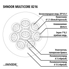 8216blk Multicore Кабель для мультикора, 100м, SHNOOR 8216blk Multicore Кабель для мультикора, 100м, SHNOOR